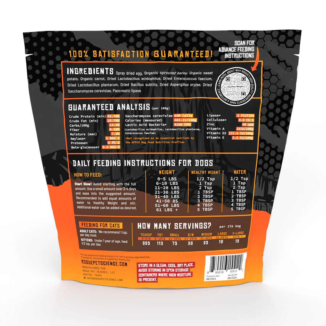 Rogue Pet Science Healthy Weight